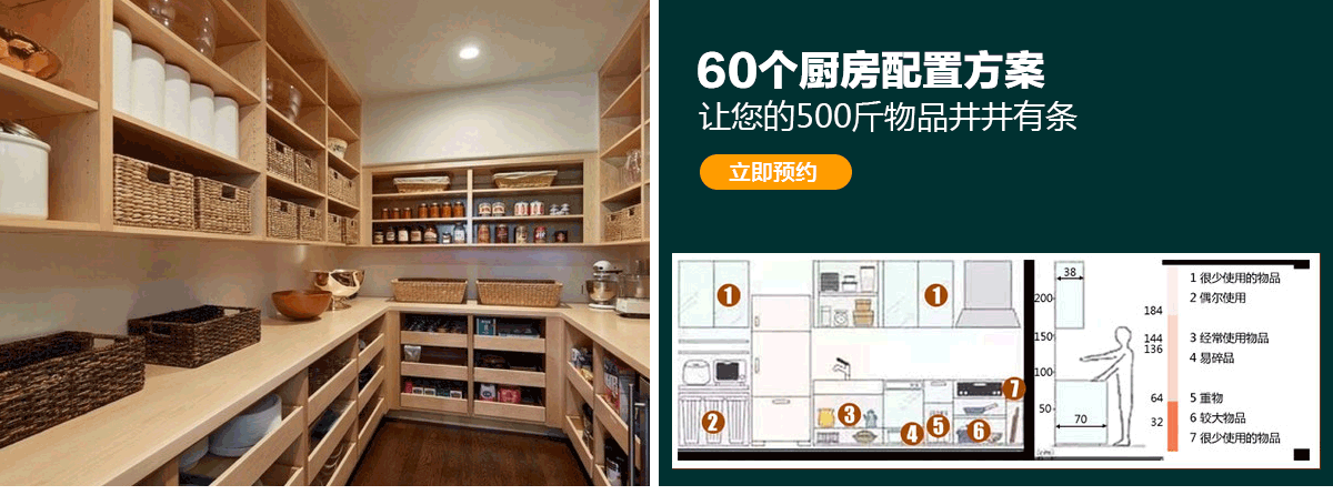 小户型装修_60个厨房配置扩容方案